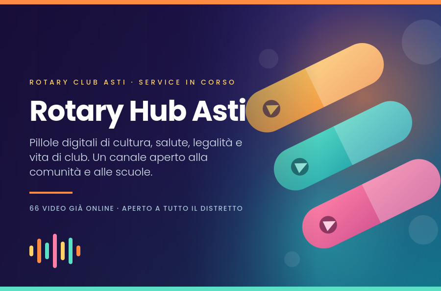 Rotary Hub Asti, il Rotary che si racconta in pillole digitali