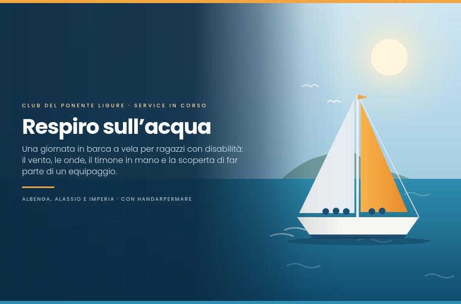 “Respiro sull’acqua”: in barca a vela, dove ognuno ha un ruolo
